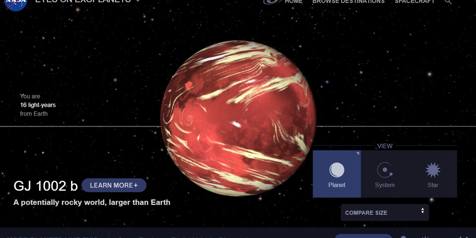 Pesquisador brasileiro identifica oito exoplanetas com água potencial