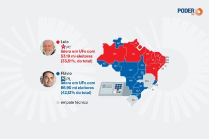 Lula e Flávio Bolsonaro falaram à imprensa depois de votar