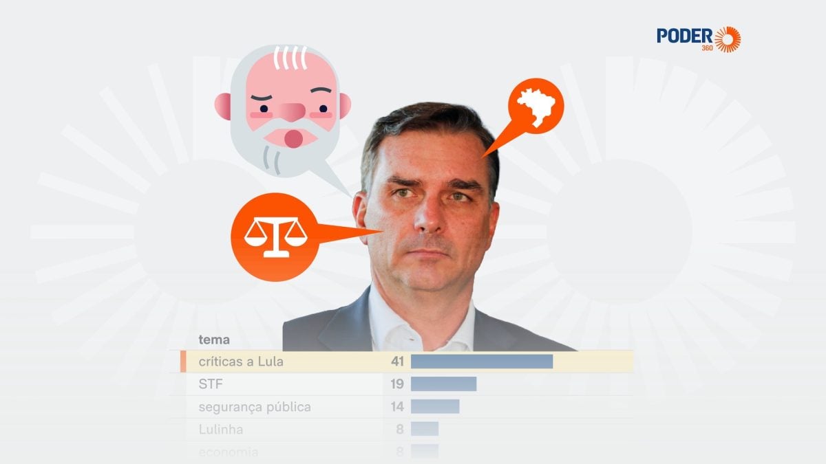 Flávio Bolsonaro lidera a apuração do primeiro turno